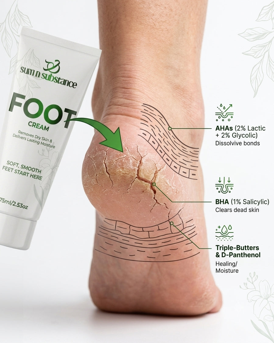 Foot Cream