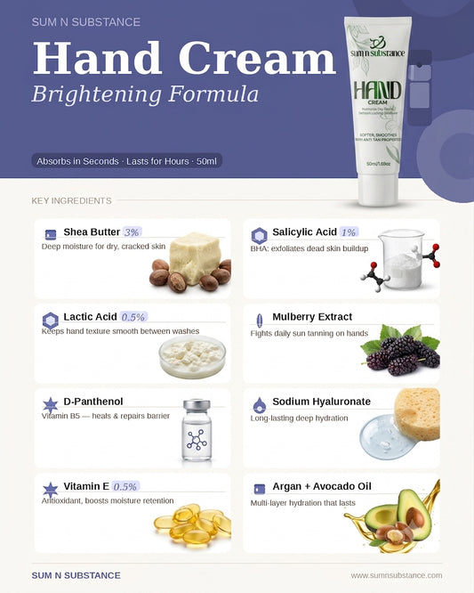 Hand Cream