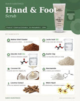 Hand & Foot Scrub