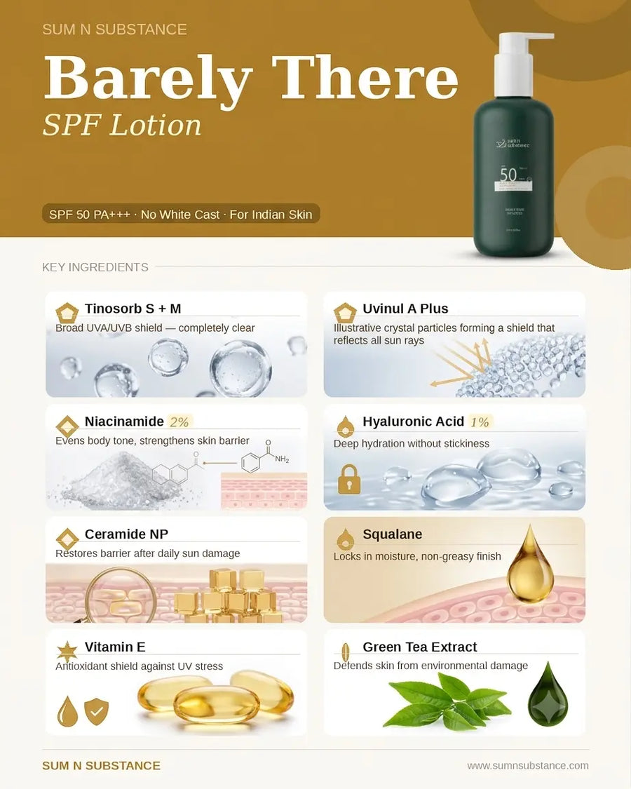 Barely There SPF Lotion